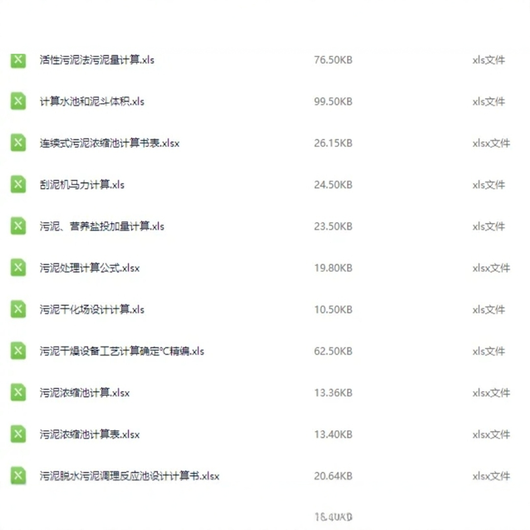 28个污泥相关计算表