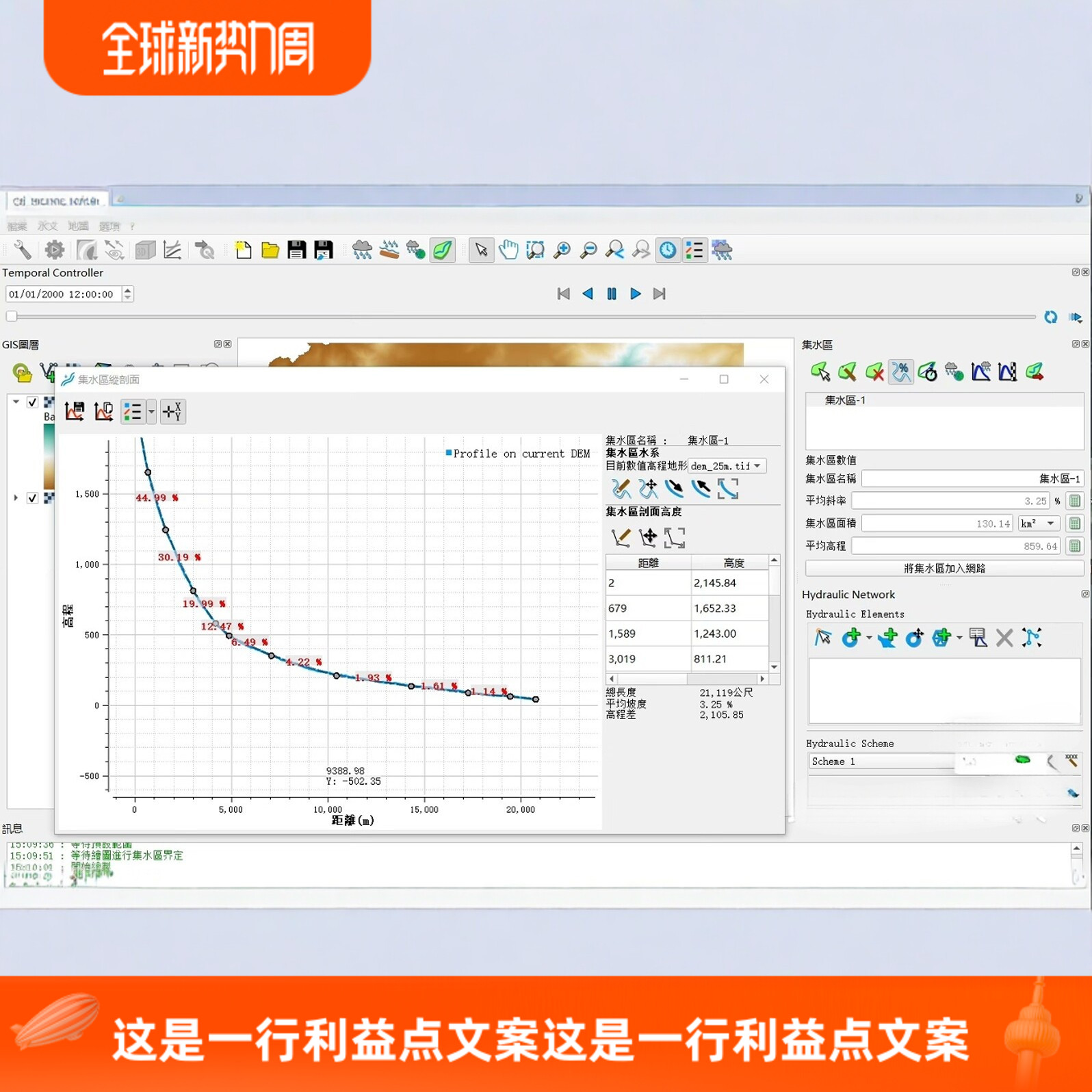 水文流域快速划分及提取程序/流域水文分析软件