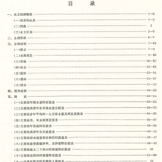 甘肃水文手册