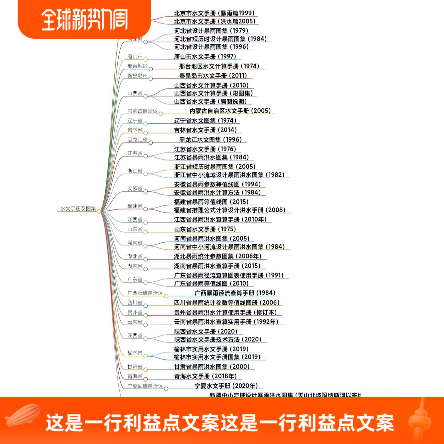 全国各省市自治区的水文手册和水文图集电子版广东辽宁青海宁夏