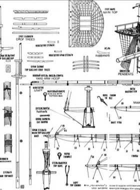 船模图纸，116款，不挑不减，大部分全套，部分参考学习图纸打