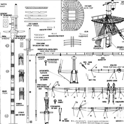 船模图纸，116款，不挑不减，大部分全套，部分参考学习图纸打