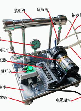 1812膜分离过滤实验装置适合物料分离超滤纳滤反渗透小型试验测试