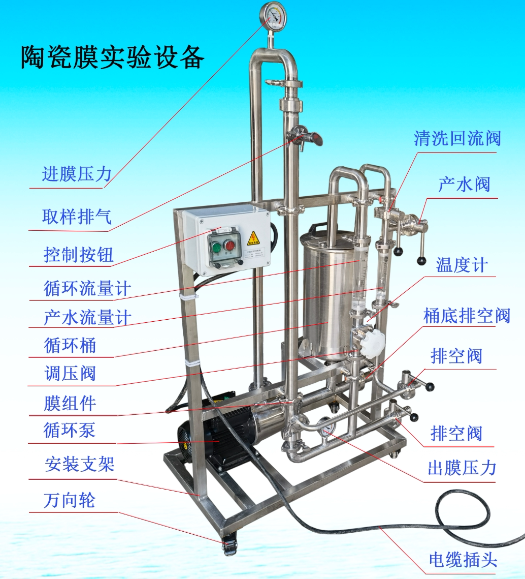 实验型陶瓷膜设备【单芯氧化铝无机管式膜】可定做代加工