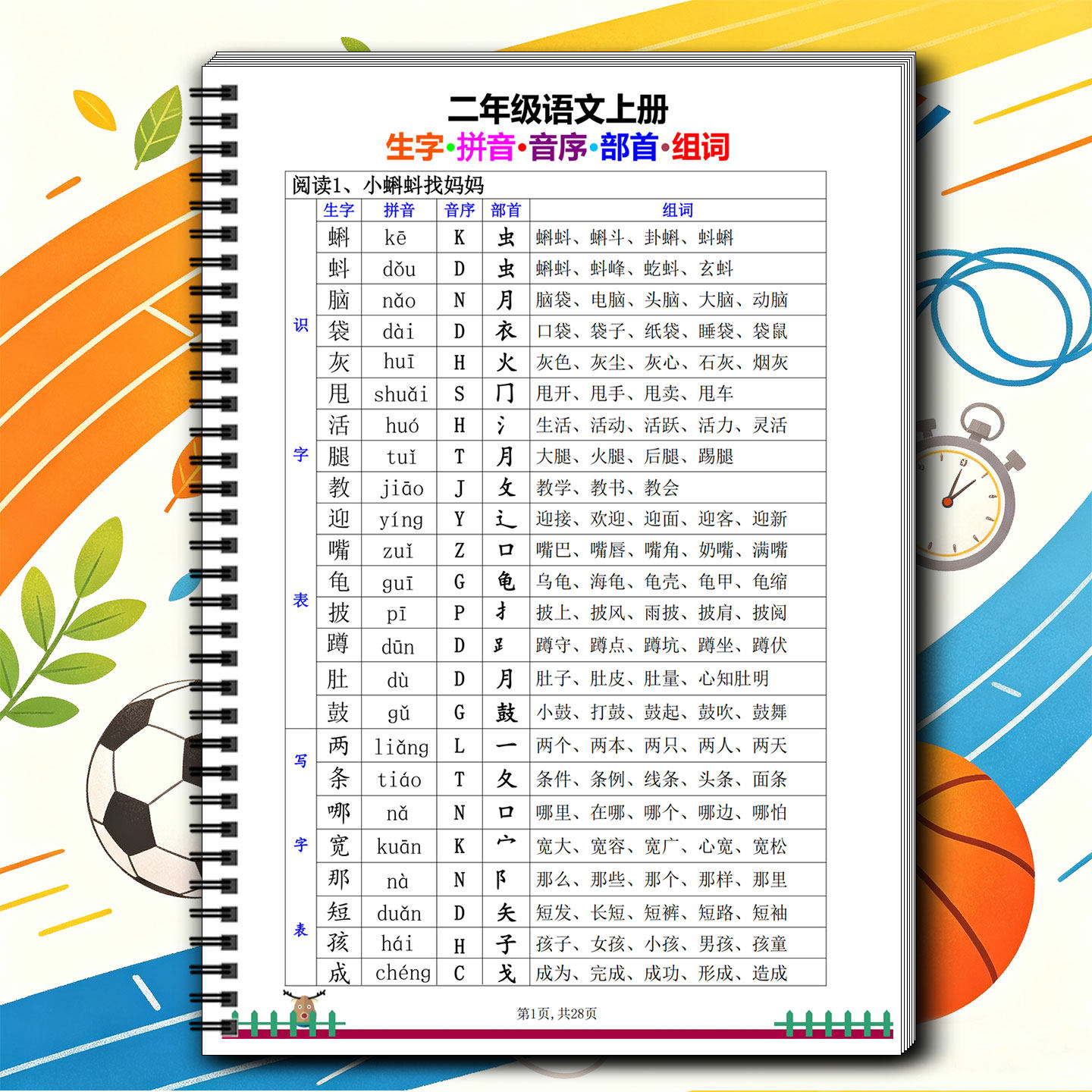 音序结构小学语文二年级上册下册生字组词拼音部首笔画笔顺