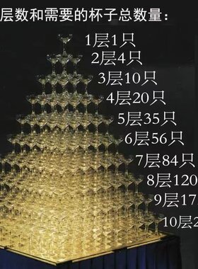 杯玻璃用高脚杯酒店创意香槟塔