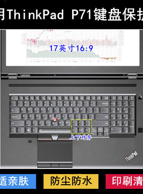 适用ThinkPad联想P71键盘保护膜17英寸笔记本电脑防尘防水降噪套