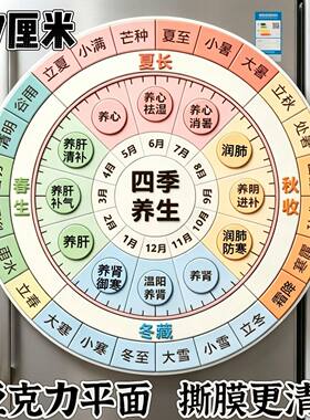 仅限首单！24节气四季养生冰箱贴