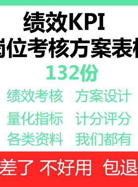 kpi绩效考核公司360员工平衡计分卡设计方案量化BSC考核表格指标