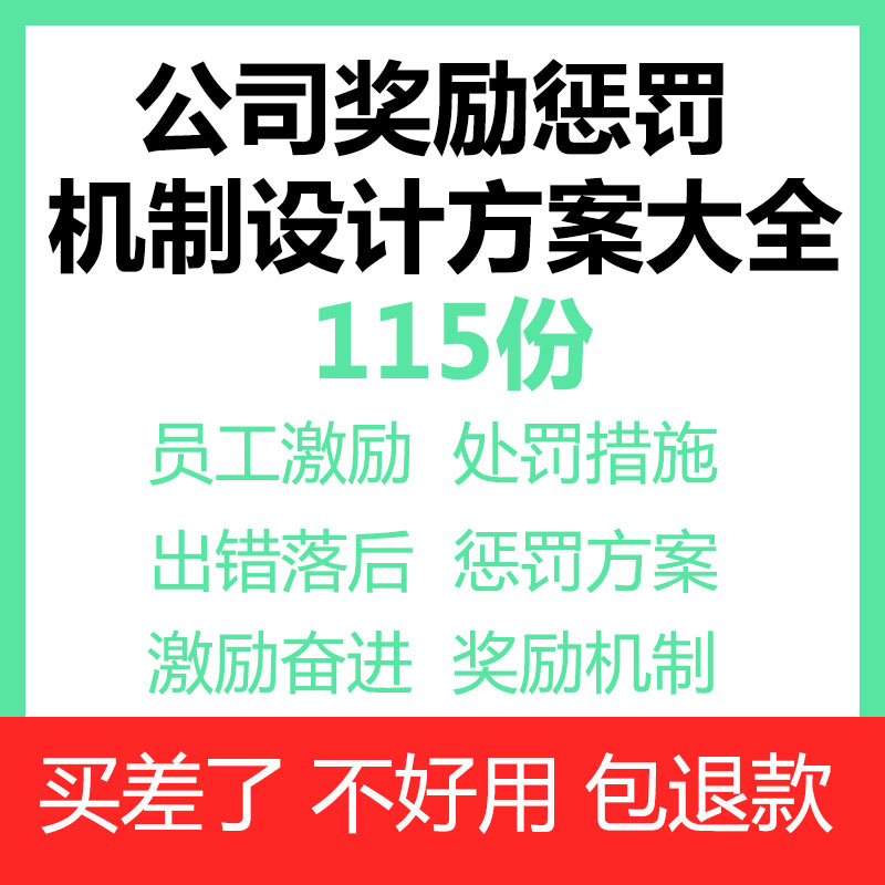 员工激励方案制度公司企业股权销售业务奖励惩罚机制措施方式模板