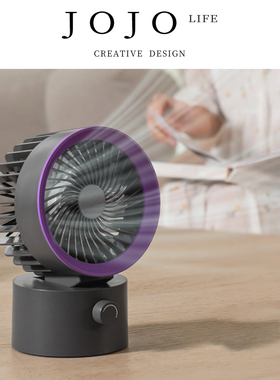 JOJO'S L. PD.classes.风扇小型办公室家用宿舍超强大风力 | 晚课