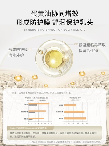 Крем для сосков, восстанавливающая питательная лечебная мазь, Германия, 8г, омоложение кожи