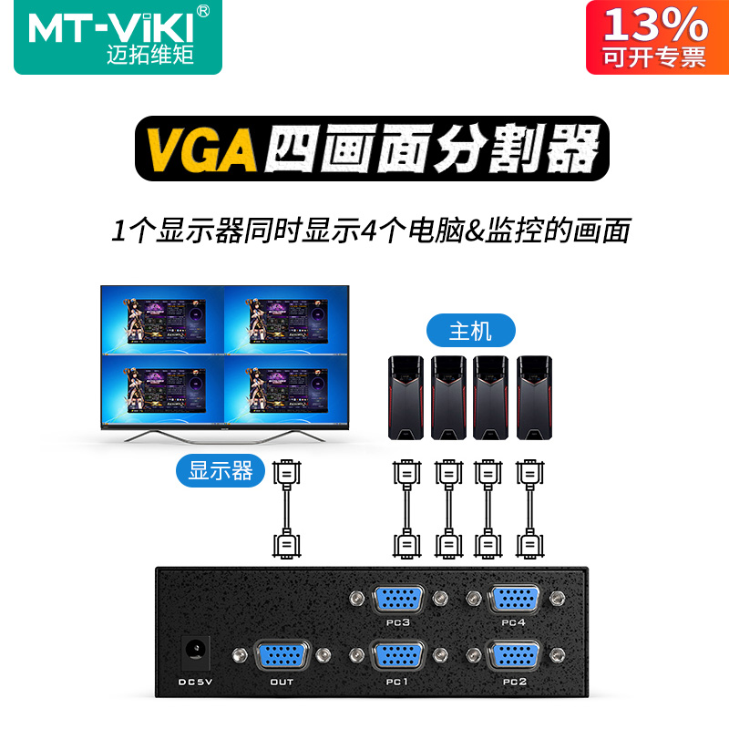 迈拓维矩vga四画面分割器分屏器
