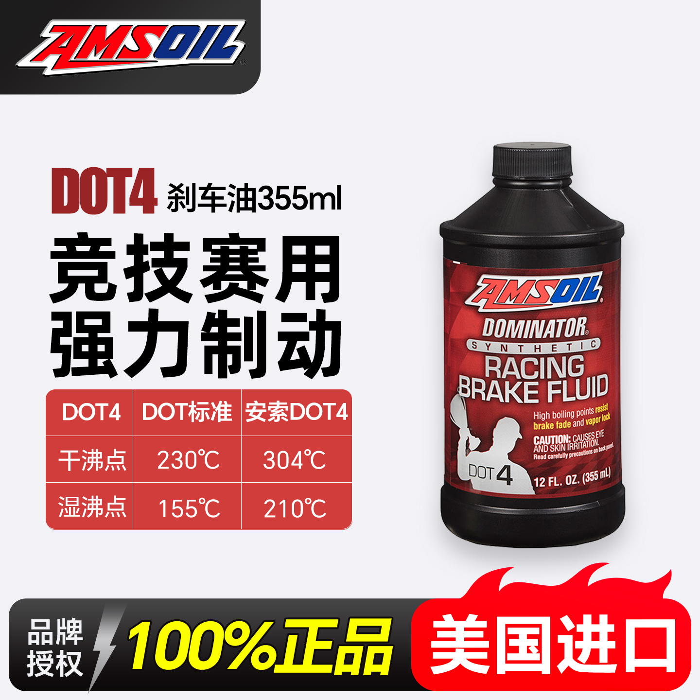 美国原装进口安索BFR刹车油离合器油DOT4竞技赛用级制动液355ml