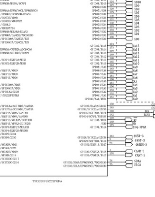 交流伺服驱动器方案资料 基于TMS320F28232+FPGA.SD600 SD700