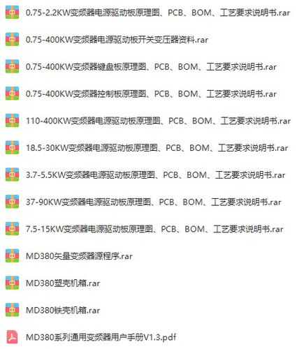 MD380矢量变频器全套方案 源程序+原理图+PCB+BOM DSP28035