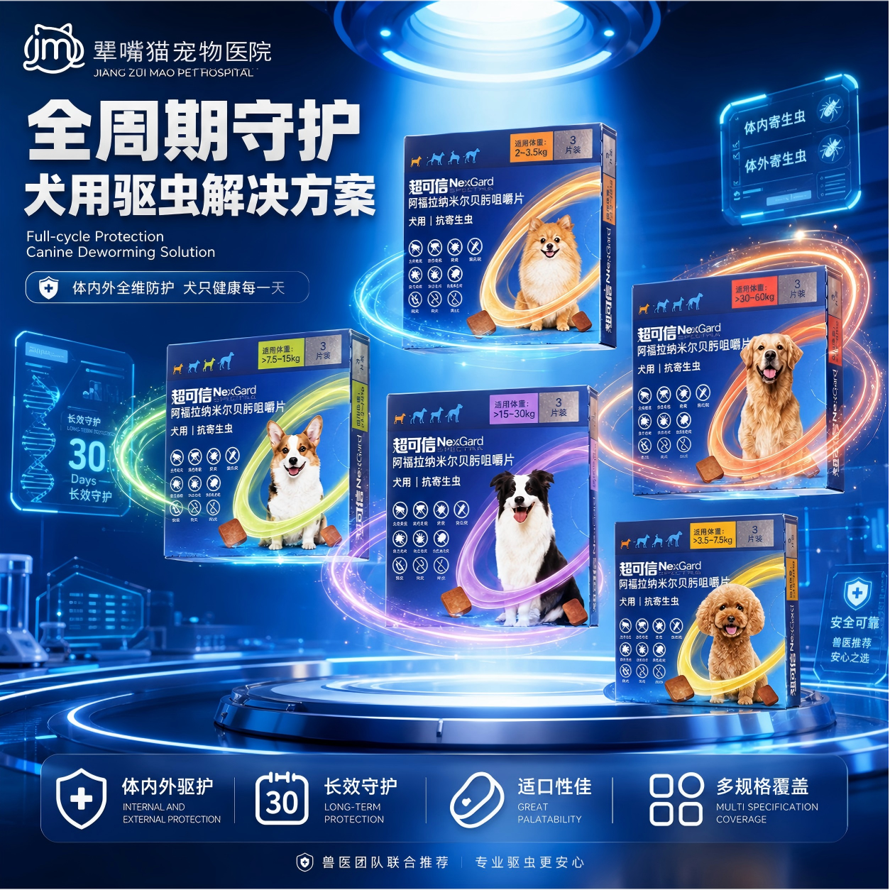 驱虫药超可信nexgardspectra