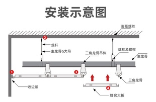 厨房集成吊顶铝扣板设计专业天花板客厅阳台吊顶卫生间材料办公