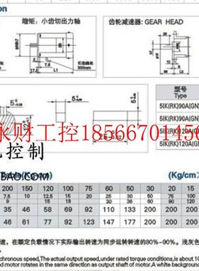 议价120W减速电机GPG/台邦电机的我335R120GN-C0/5GN/5KK台 湾￥