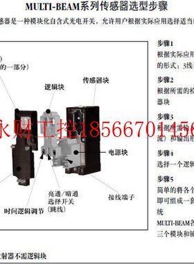 议价BANNER美国邦纳 PBB-1 光电传感器模块 全新￥