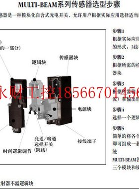议价BANNER美国邦纳 SBCV1 光电传感器 订货￥