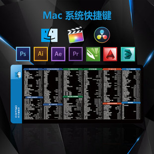 苹果快捷键鼠标垫PS剪映PR剪辑fcpx达芬奇Mac电脑Office办公WPS