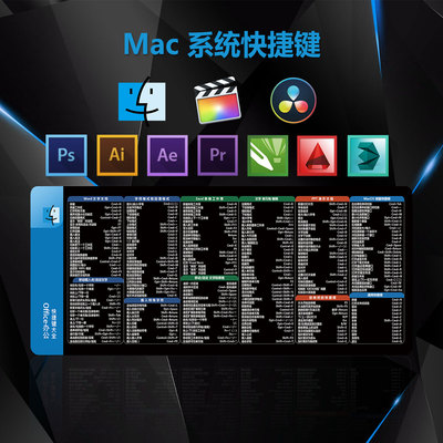 Mac鼠标垫苹果系统快捷键