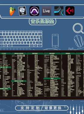 音乐制作打谱鼠标垫音频频率Dorico Cubase FL Studio one Logic