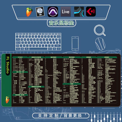 音乐制作打谱鼠标垫音频频率Dorico Cubase FL Studio one Logic