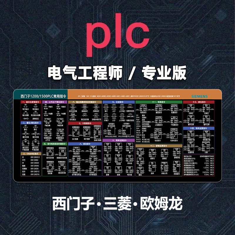 PLC编程指令鼠标垫三菱FX3U西门子S7200SMART1200快捷键Eplan桌垫