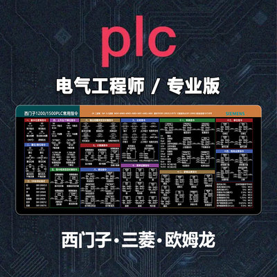 PLC编程指令鼠标垫三菱FX3U西门子S7200SMART1200快捷键Eplan桌垫