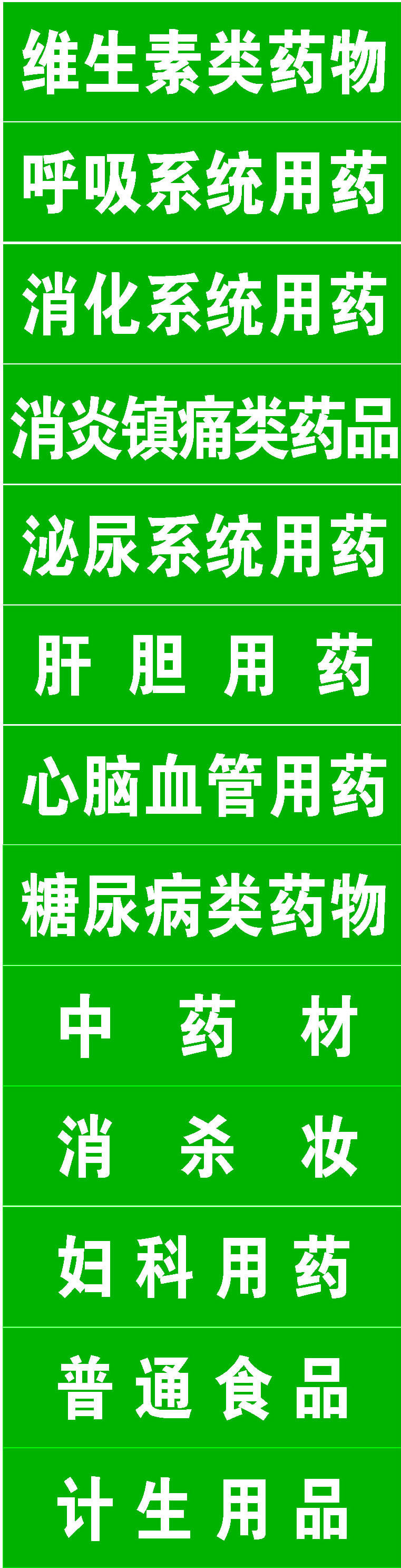 569安全海报展板印制贴纸素材标志警示牌564药店处方药非处方药