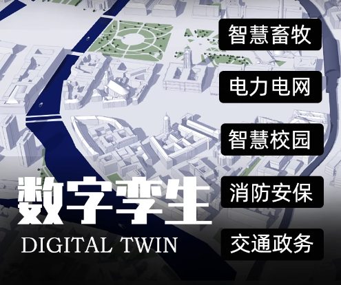 数字孪生系统开发3D建模数字孪生解决方案智慧园区软件定制搭建