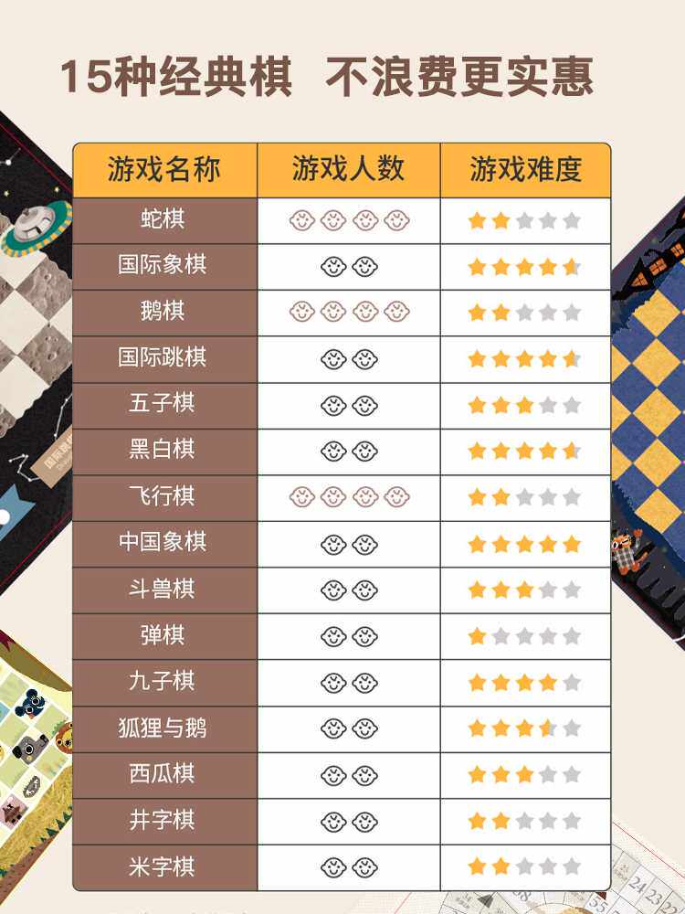 绿龙岛经典15合1棋类大全斗兽棋飞行棋儿童益智思维训练玩具桌游