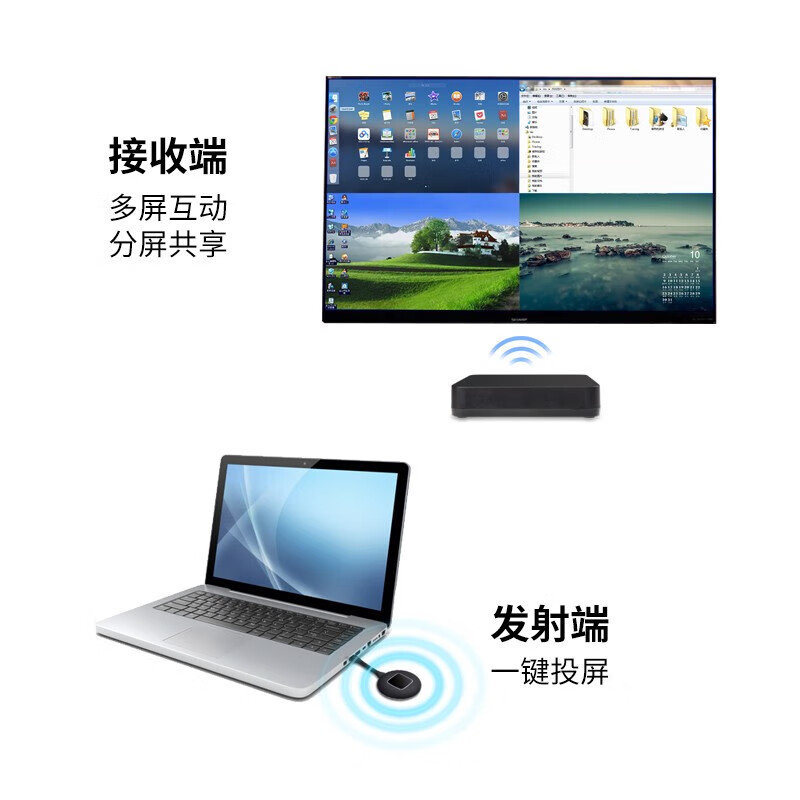宏视道 HSD-P9S 视频会议无线投屏器HDMI传输高清手机笔记本电脑连接显示器投影仪发射器一键投屏 二分屏