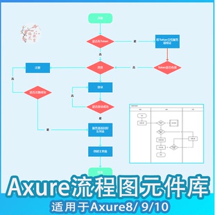 axure流程图组件元件库UML用例图状态图时序图泳道图rplib原型
