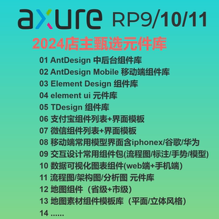 2024Axure精选元件库axure9/10/11组件库web/移动端/图表/地图/可