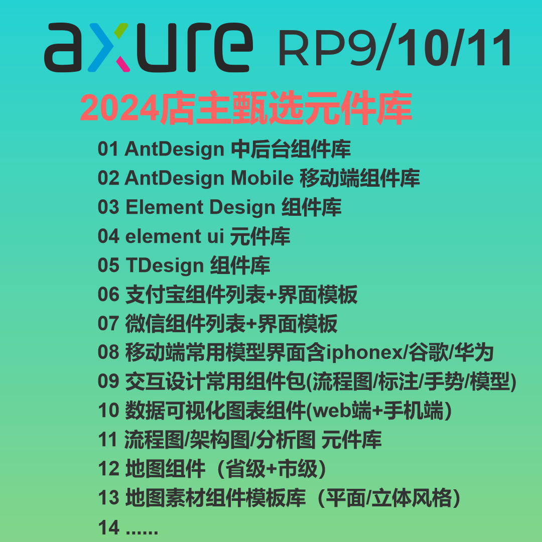 2024Axure精选元件库axure9/10/11组件库web/移动端/图表/地图/可