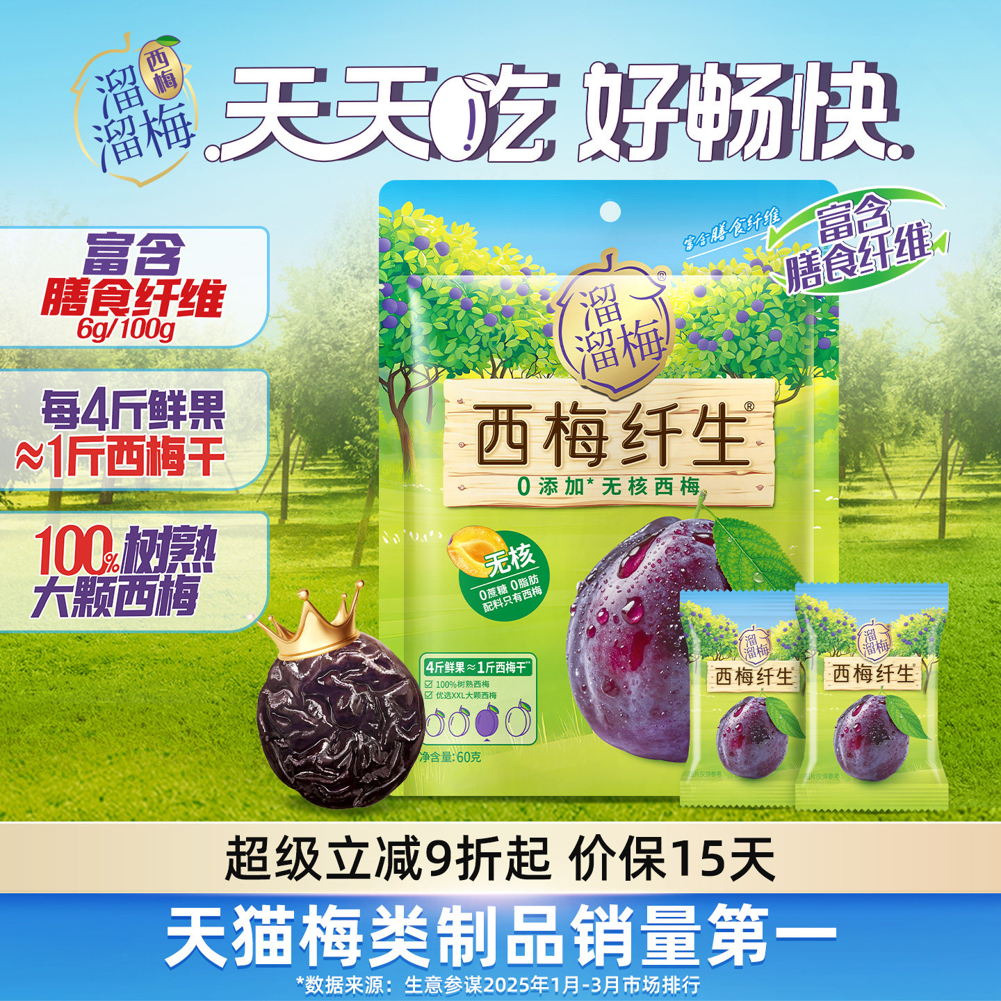 19.5亓 3.9/件 1、右上角进“陶金帀”拍5件 溜溜梅西梅60g - 线报酷