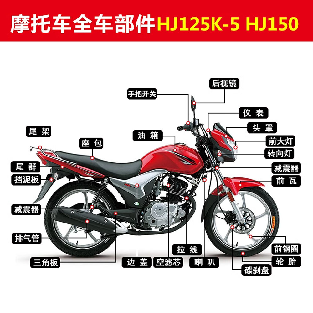 适用骊爽摩托车HJ125K-5/-19/150-7导流罩头罩大灯仪表后视镜