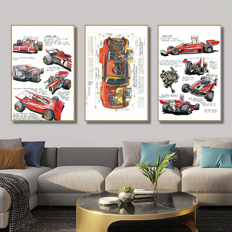 赛车分解图挂画复古工业风汽车俱乐部装饰画4S店保时捷934跑车画