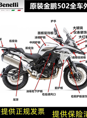 适用金鹏502 BJ500GS-A/5D前挡泥鹰嘴大灯面板护板水箱全车件减震