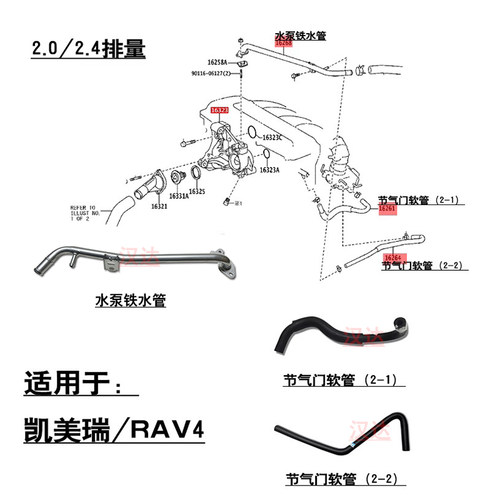 六代凯美瑞节气门冷却液水管