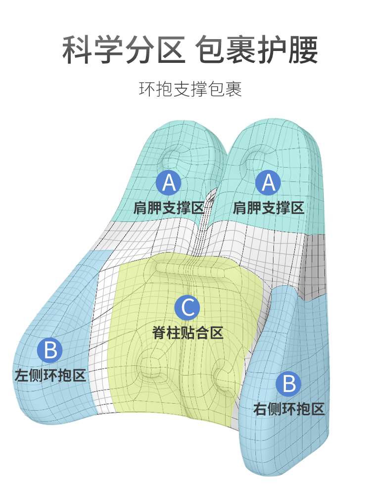 靠垫办公室腰靠椅子靠背久坐护腰孕妇腰垫靠背腰枕靠枕坐椅腰靠垫