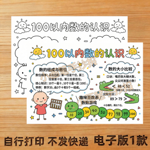 100以内数的认识手抄报儿童画A4A3电子版小报4K创意画