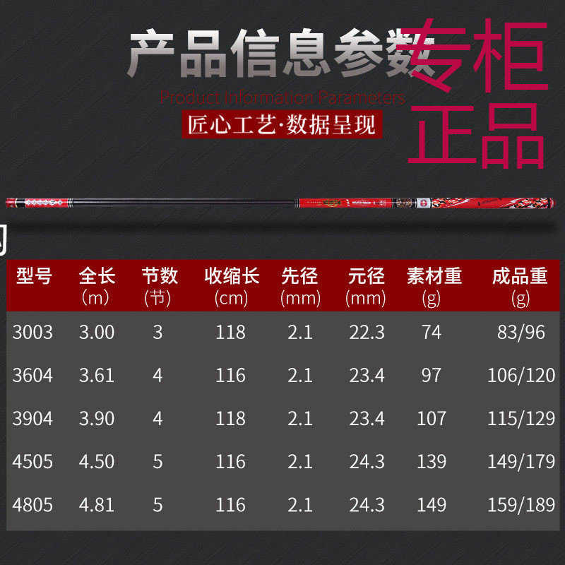 光威无法一本8h升级版黑坑鱼竿台钓竿碳素19调超轻超硬大物野钓鱼,户外/登山/野营/旅行用品,台钓竿,淘宝优惠券,粉丝福利购,淘宝优惠卷