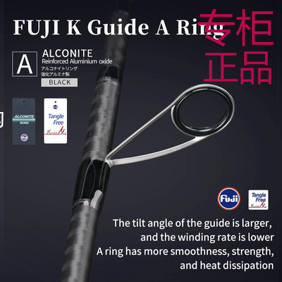 PROFLEXFoldablePortableFishing