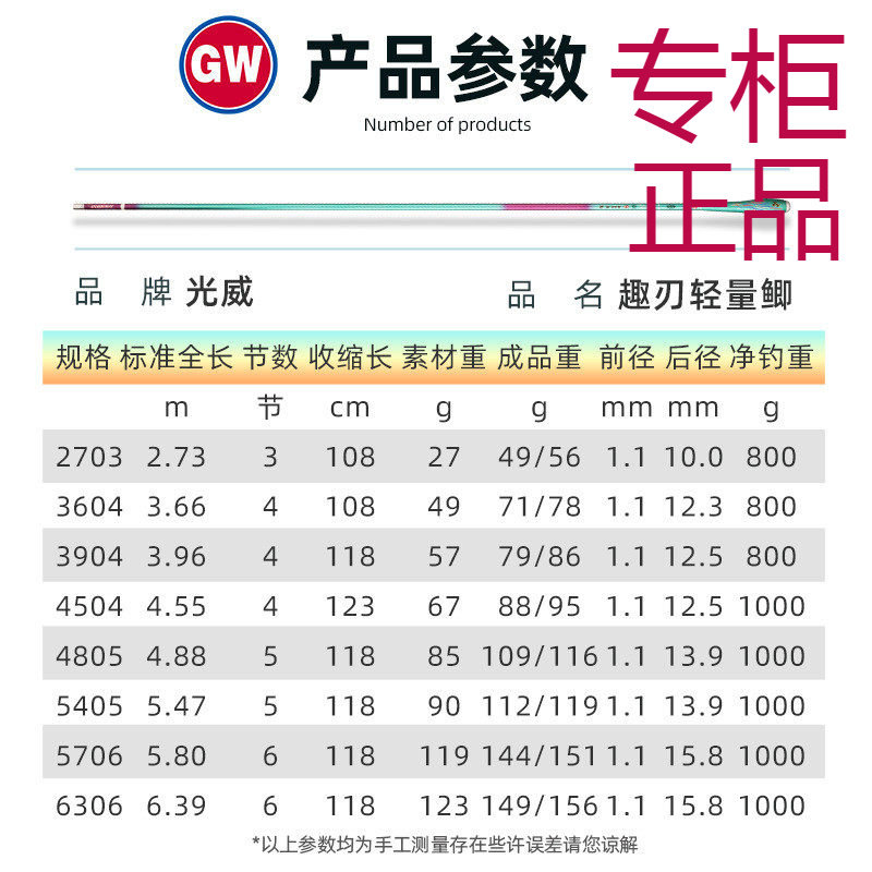 光威新品超轻量鲫鱼竿28调超轻超细休闲野钓台钓鱼竿鲤鲫手杆送稍