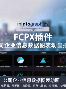 Final Cut Pro X插件：mInfographics 公司企业信息数据图表动画
