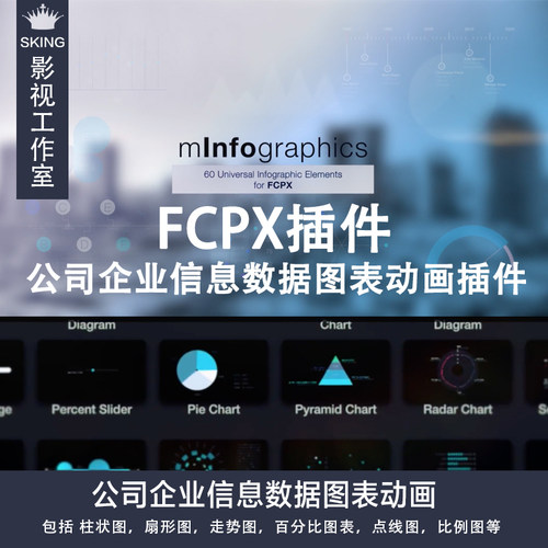 Final Cut Pro X插件：mInfographics 公司企业信息数据图表动画
